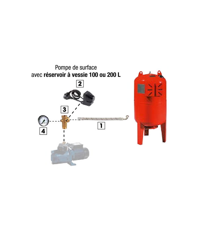 Kit d'automatisation pour réservoir 20 à  200 litres