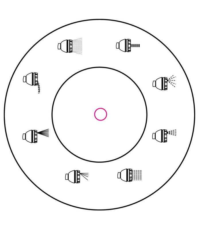 Pistolet d'arrosage ergonomique 8 jets