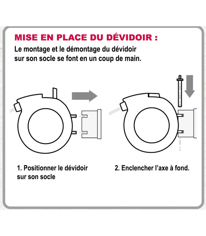 Dévidoir mural 10 m