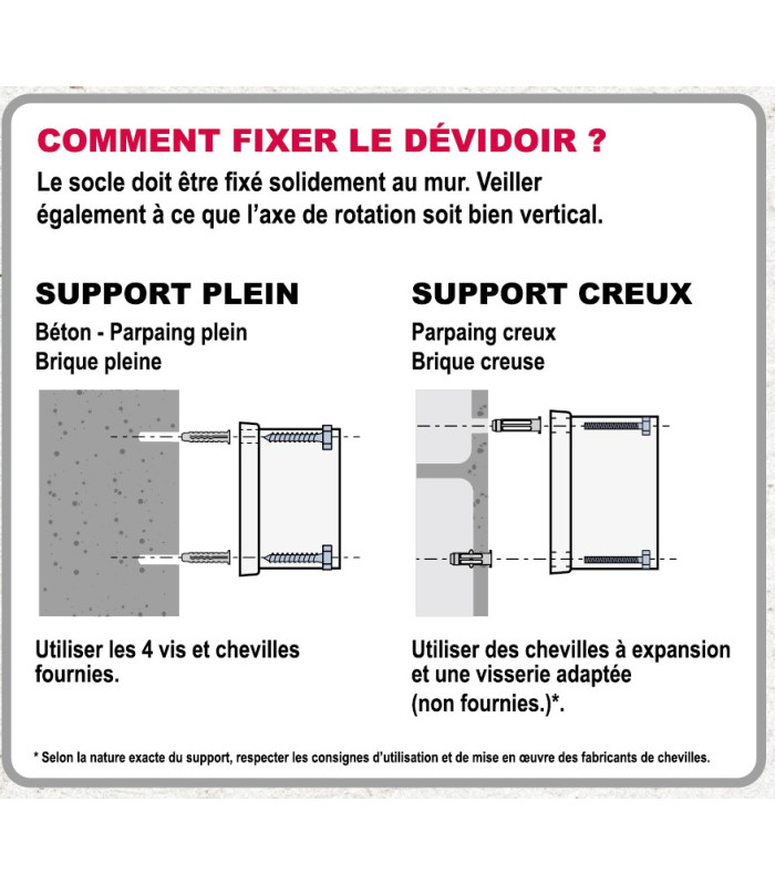 Dévidoir mural 30 m