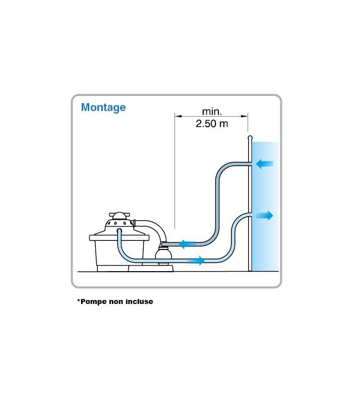 Tuyau flottant 12 m Ø38 mm avec embouts