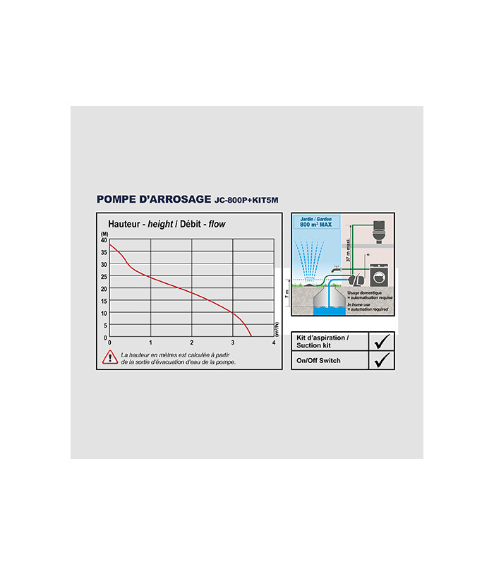 Kit JC-800-P + kit 5m Spid'O Classic avec pompe d'arrosage manuelle